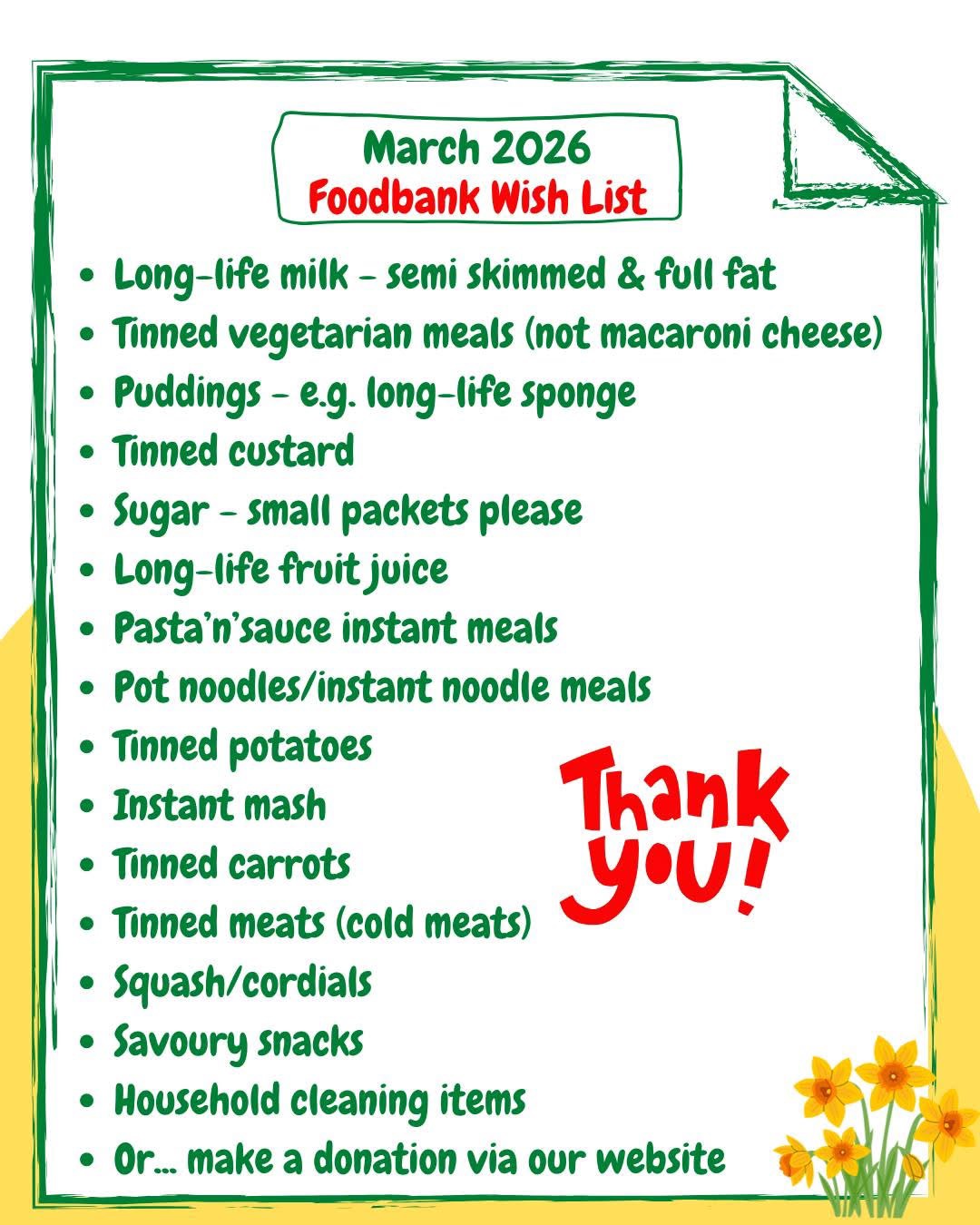 List of items urgently needed for the Food Bank this month